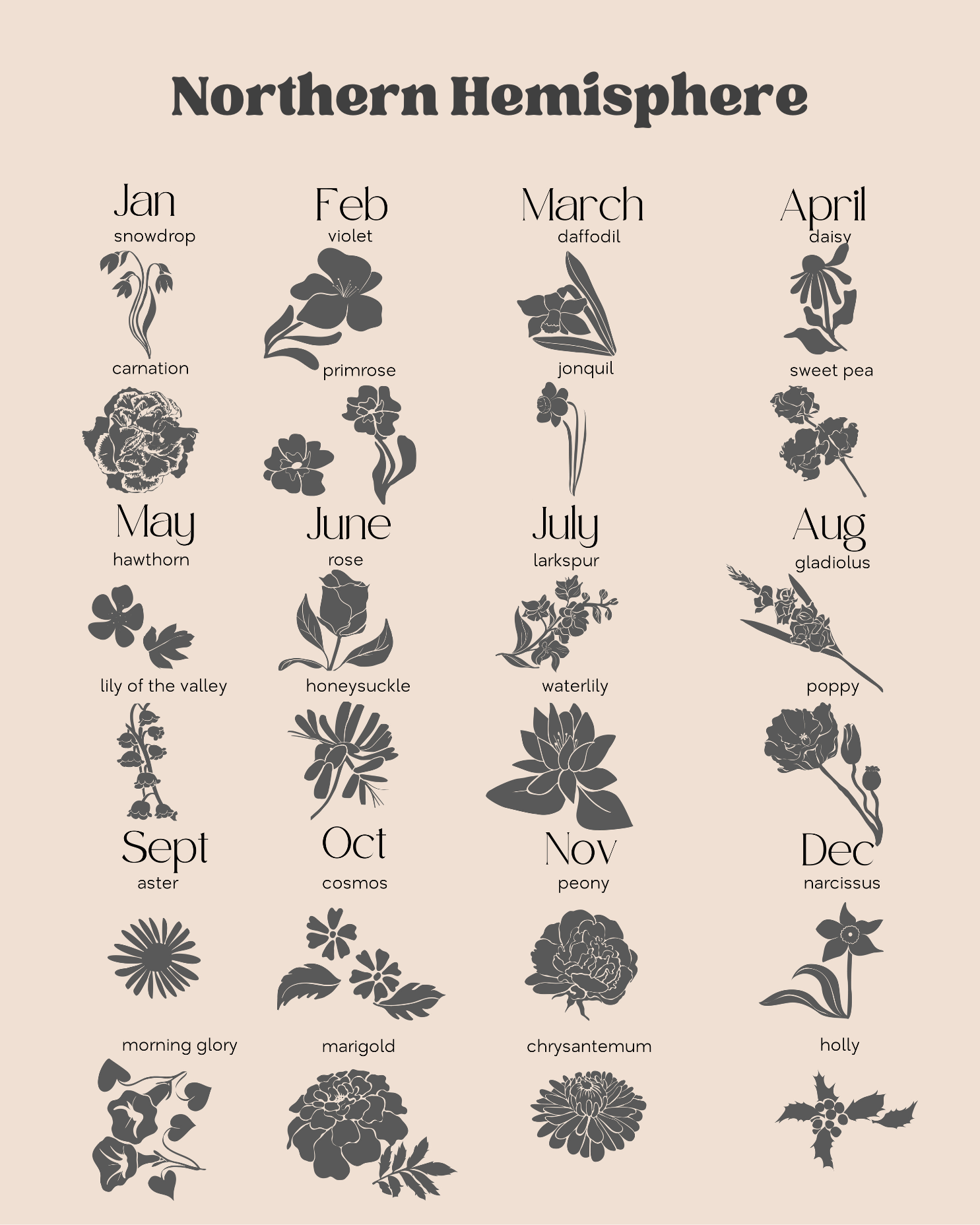 Modern Family Flower Illustration