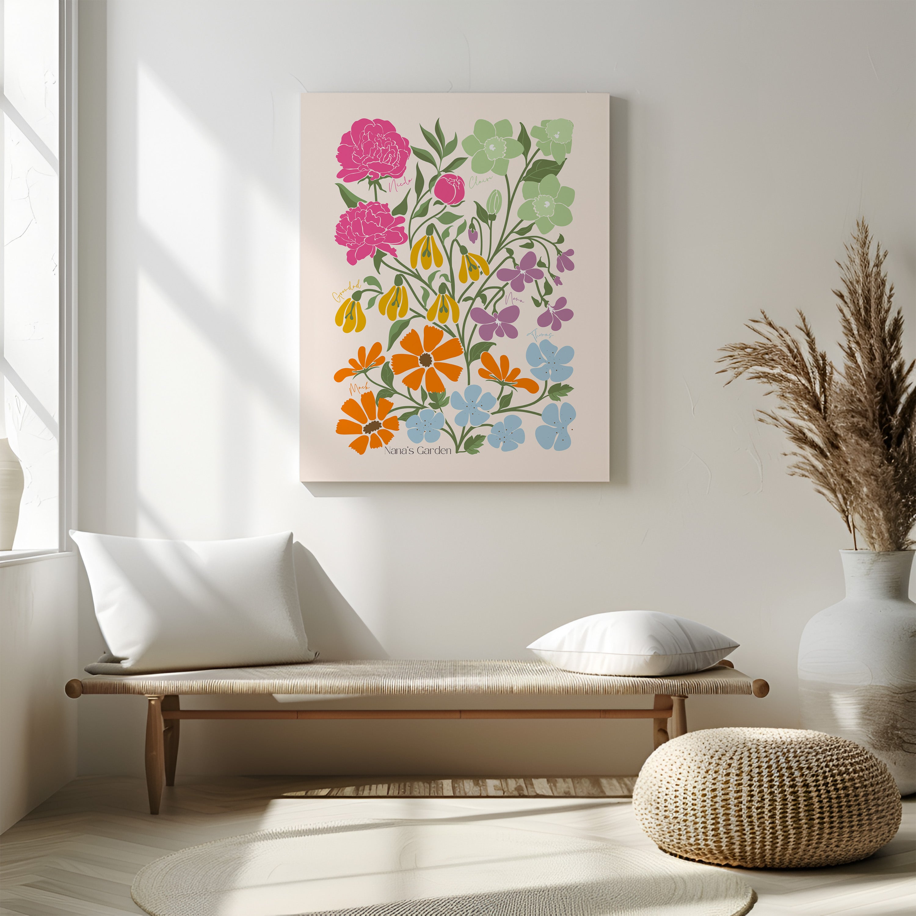 Bloom: Family Birth Flower Canvas
