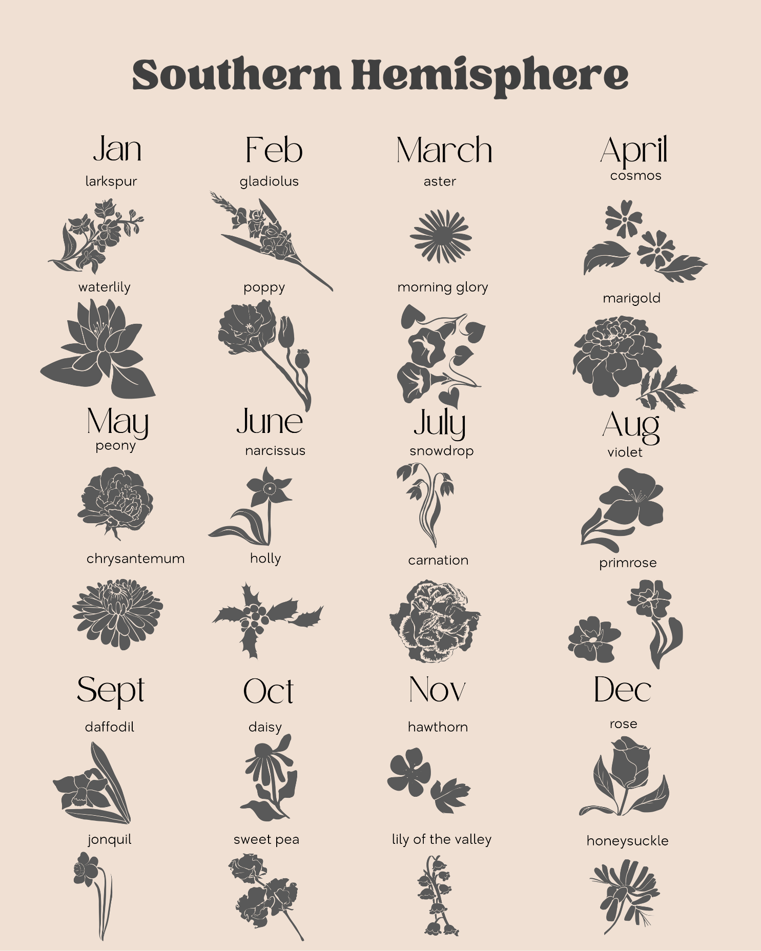 Modern Family Flower Illustration