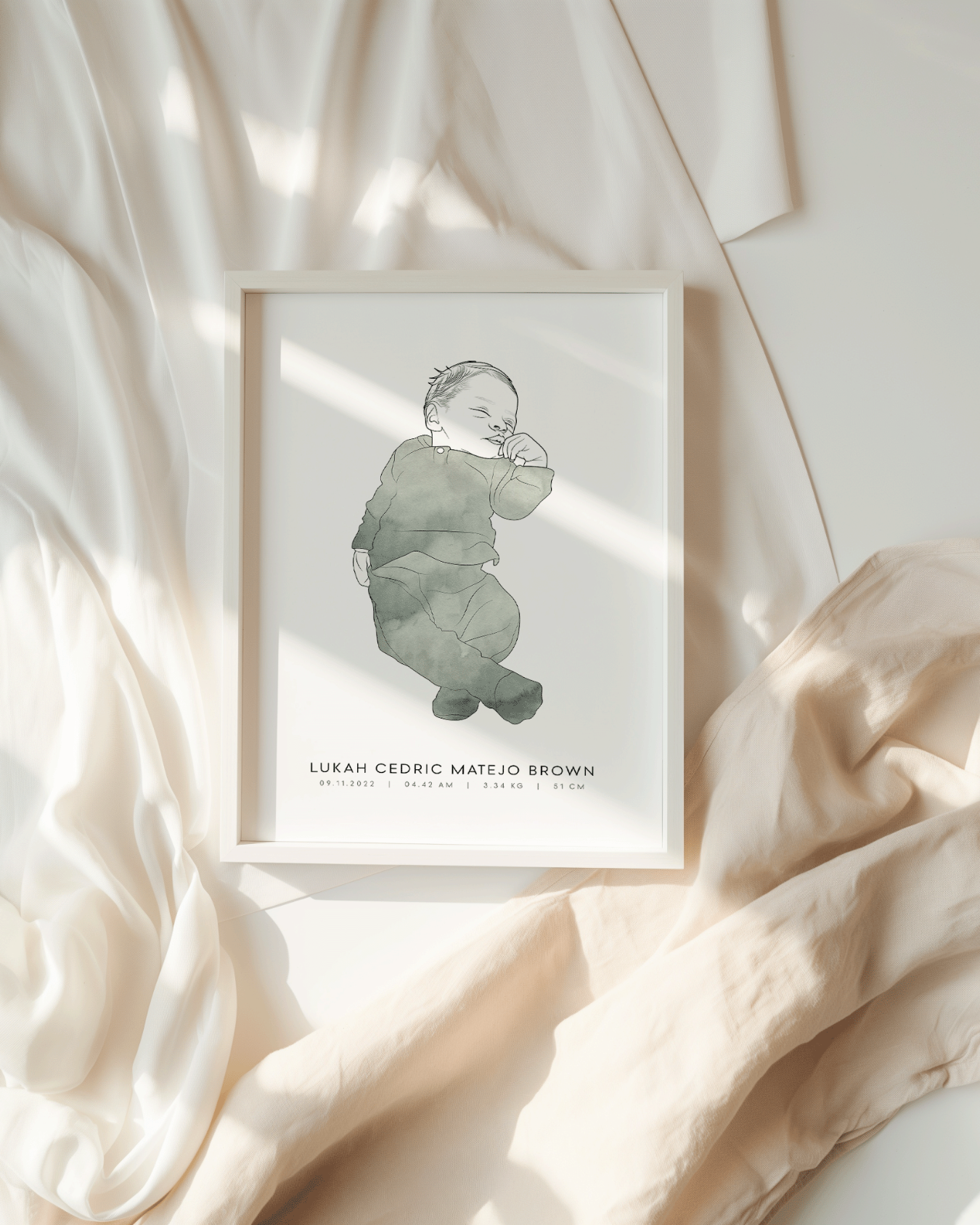 Personalised Birth Poster