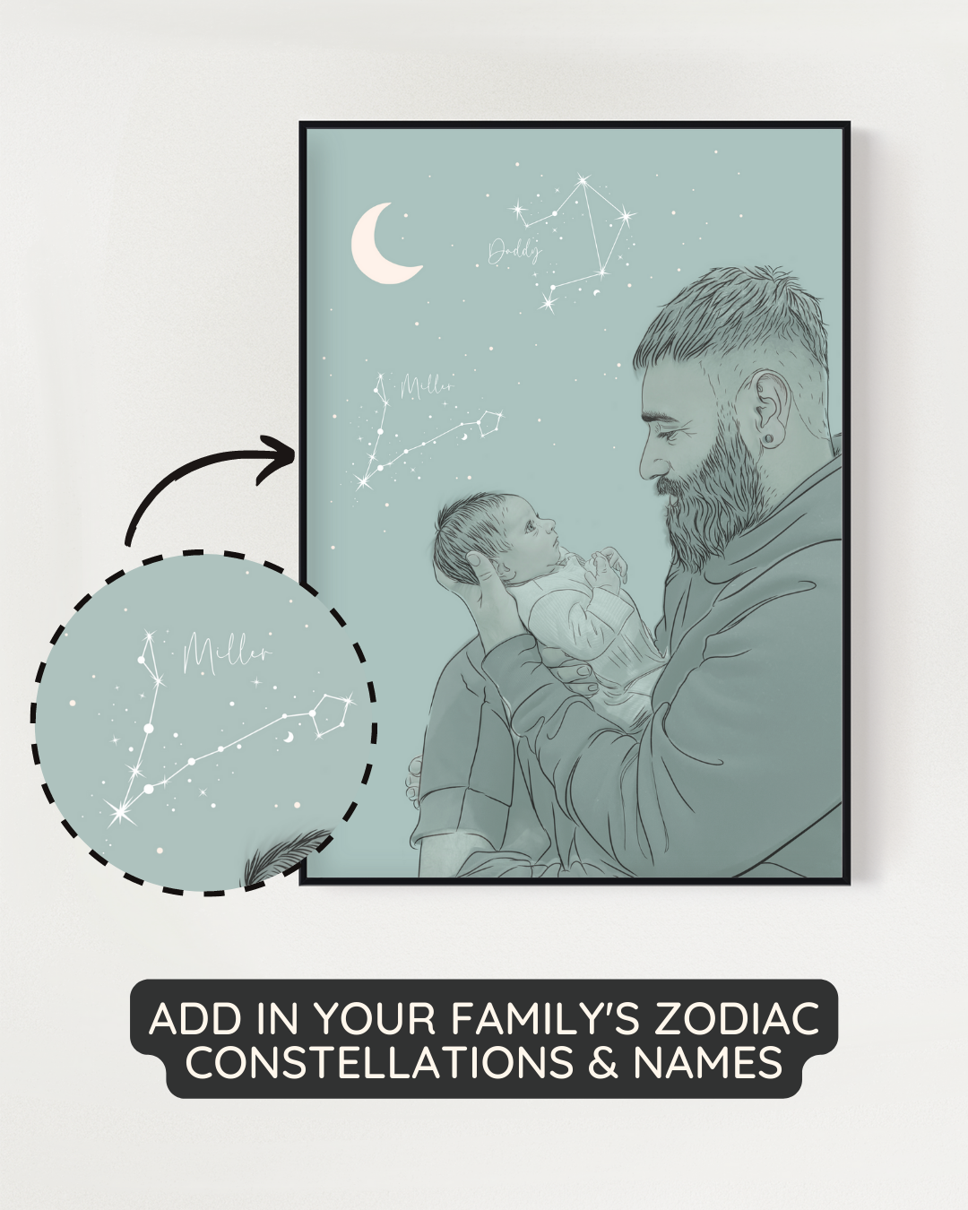 "To the Moon & Back" Constellation Poster