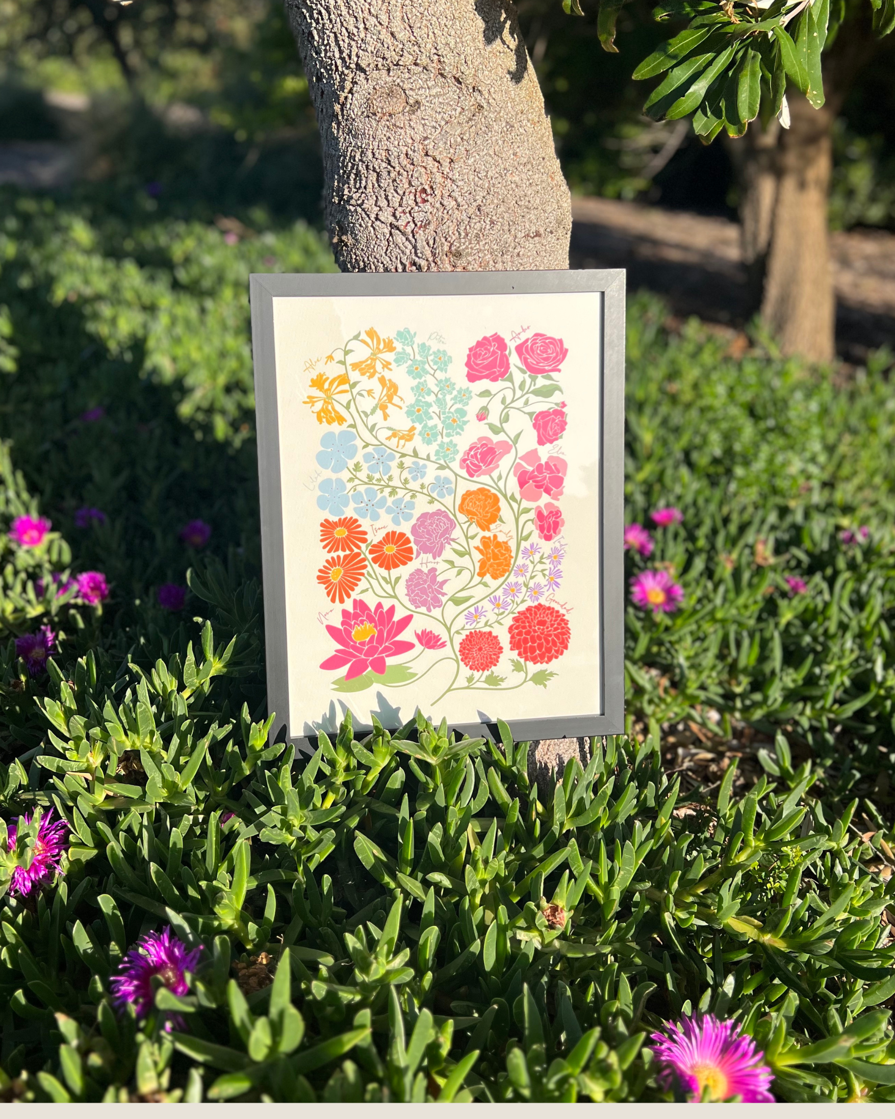 'In Bloom' Family Birth Flower Illustration