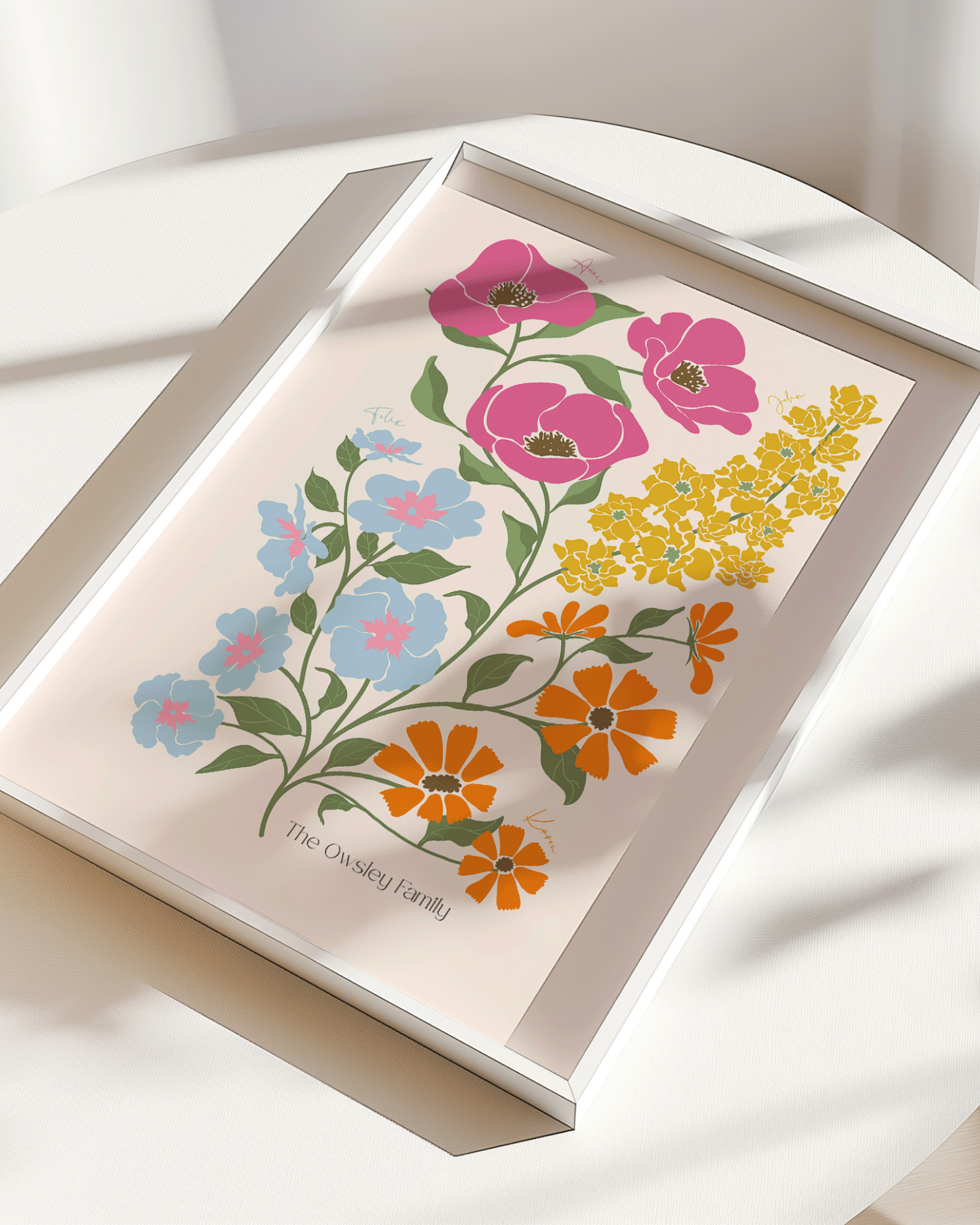 Bloom: Family Birth Flower Canvas