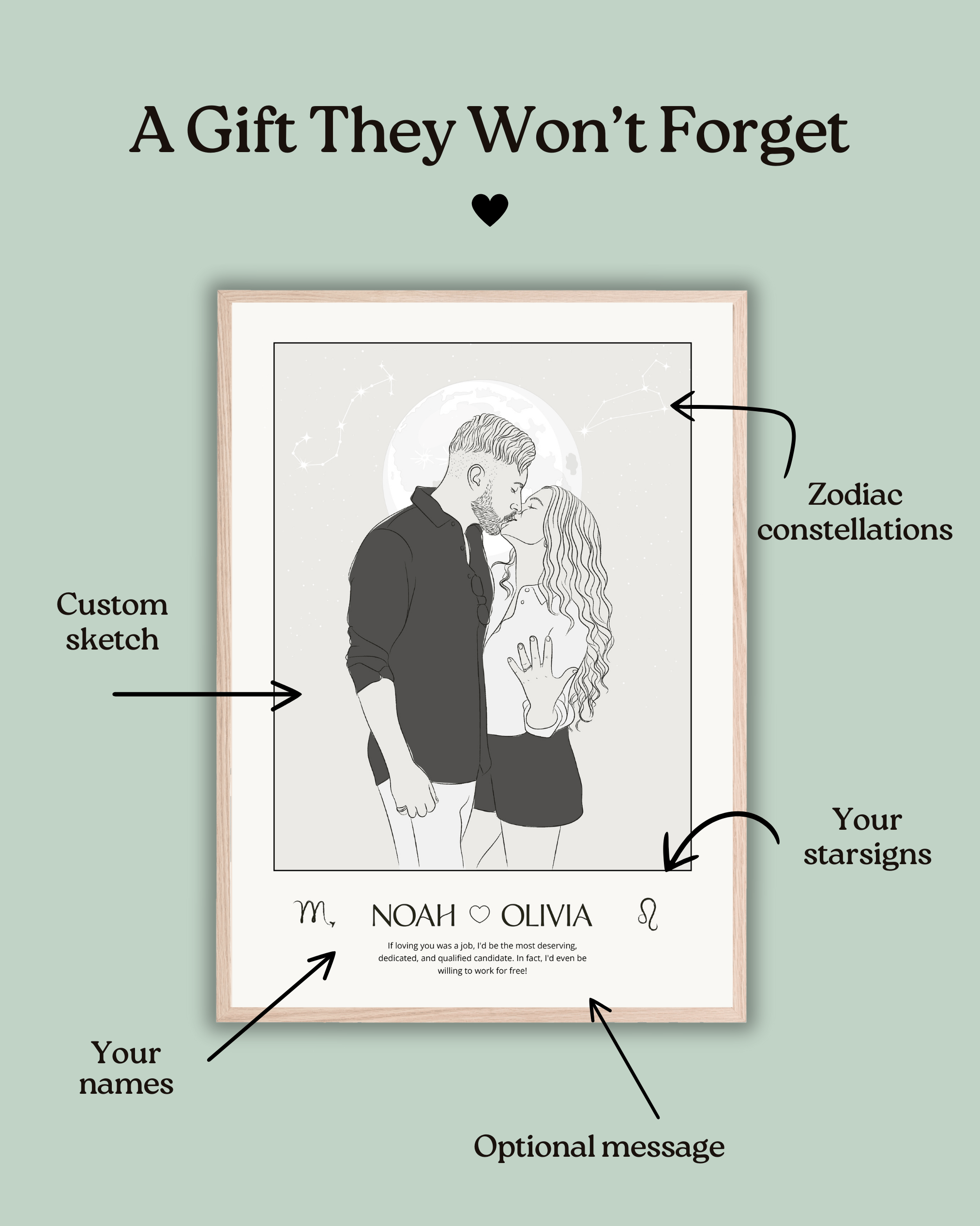 'Written in the Stars' Couple Zodiac Poster