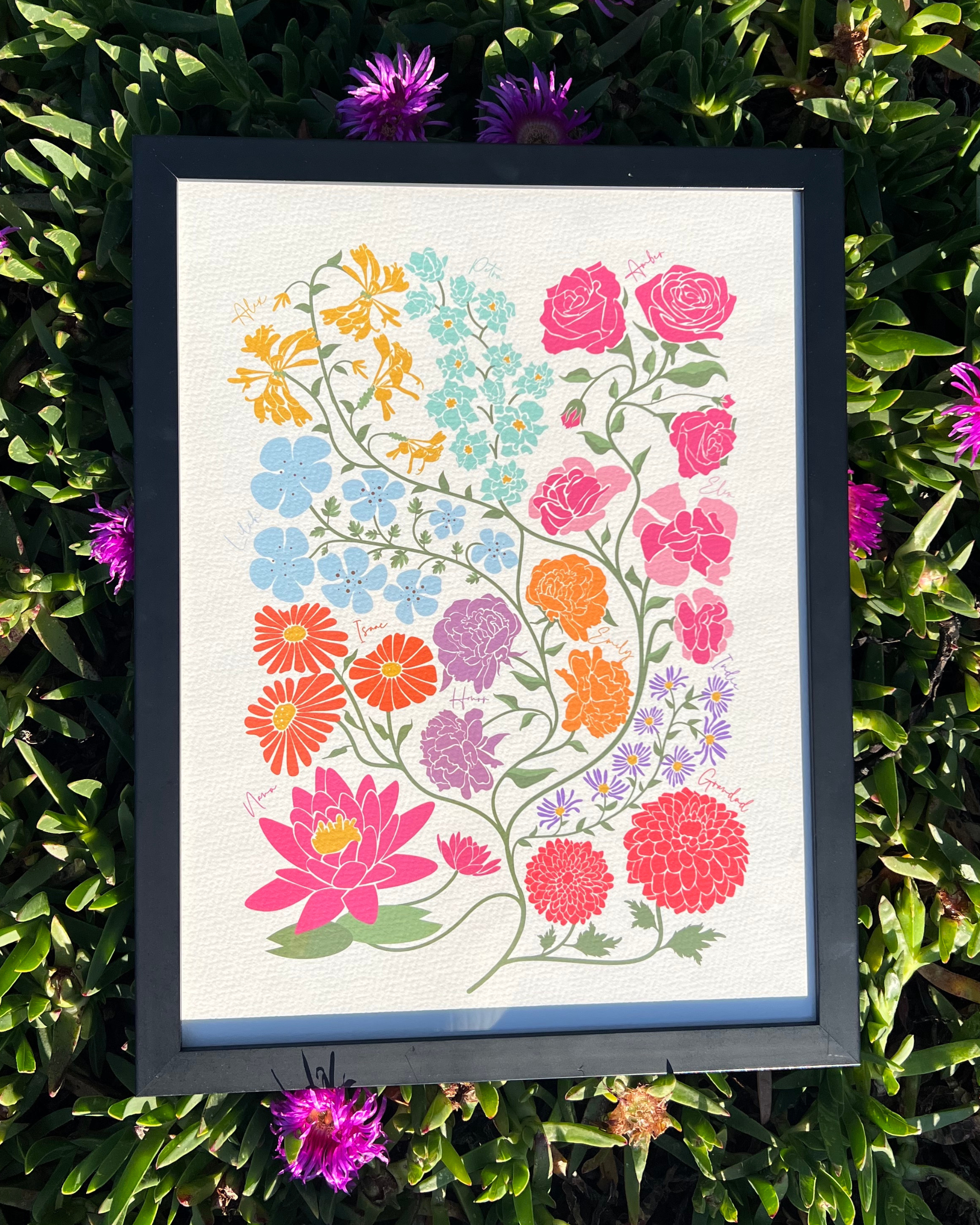 'In Bloom' Family Birth Flower Illustration