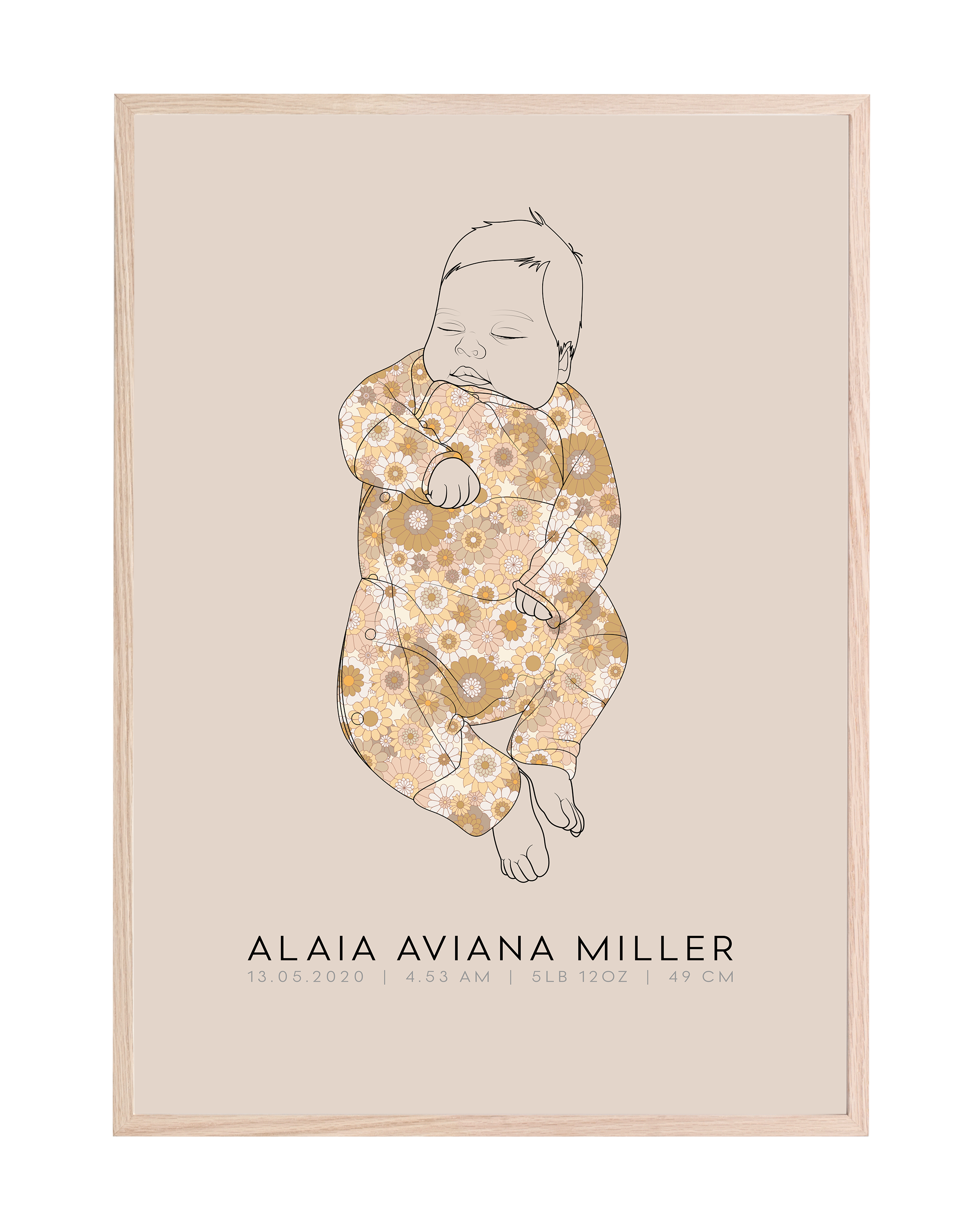 Personalised Birth Poster